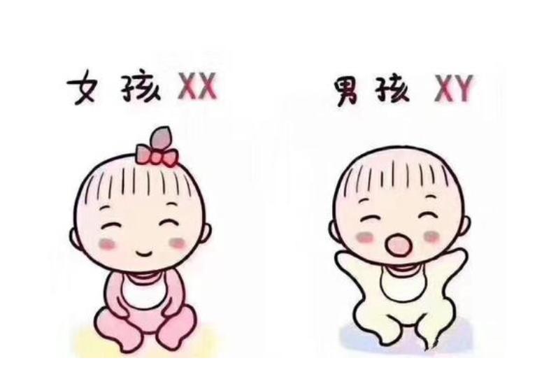 自慰