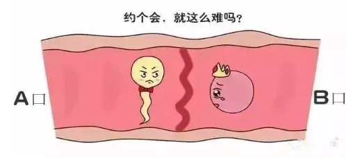 自慰