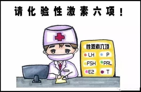 自然怀孕