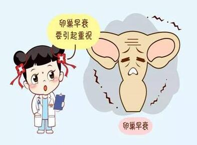 早孕试纸