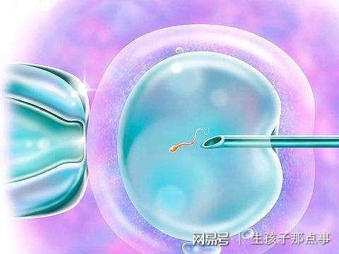 药流