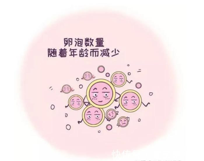 自怨自艾